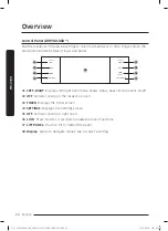 Предварительный просмотр 24 страницы Dacor Contemporary DOP48C86D Series User Manual