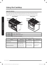 Предварительный просмотр 30 страницы Dacor Contemporary DOP48C86D Series User Manual