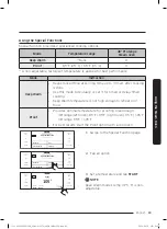 Предварительный просмотр 83 страницы Dacor Contemporary DOP48C86D Series User Manual