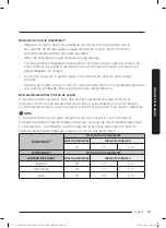 Предварительный просмотр 167 страницы Dacor Contemporary DOP48C86D Series User Manual