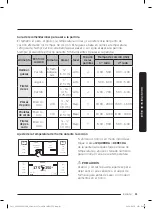 Предварительный просмотр 189 страницы Dacor Contemporary DOP48C86D Series User Manual