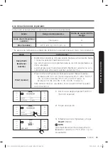 Предварительный просмотр 191 страницы Dacor Contemporary DOP48C86D Series User Manual