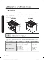 Предварительный просмотр 246 страницы Dacor Contemporary DOP48C86D Series User Manual