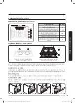 Предварительный просмотр 255 страницы Dacor Contemporary DOP48C86D Series User Manual