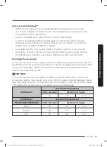 Предварительный просмотр 275 страницы Dacor Contemporary DOP48C86D Series User Manual