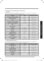 Предварительный просмотр 293 страницы Dacor Contemporary DOP48C86D Series User Manual