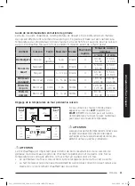 Предварительный просмотр 297 страницы Dacor Contemporary DOP48C86D Series User Manual