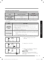 Предварительный просмотр 299 страницы Dacor Contemporary DOP48C86D Series User Manual