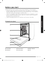 Preview for 11 page of Dacor DDW24M99 Series User Manual