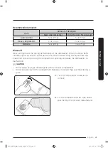 Preview for 21 page of Dacor DDW24M99 Series User Manual