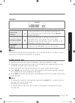 Preview for 25 page of Dacor DDW24M99 Series User Manual