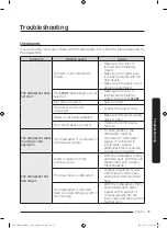 Preview for 37 page of Dacor DDW24M99 Series User Manual