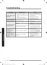 Preview for 40 page of Dacor DDW24M99 Series User Manual