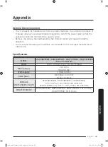 Preview for 43 page of Dacor DDW24M99 Series User Manual