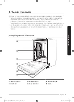 Preview for 63 page of Dacor DDW24M99 Series User Manual