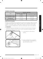 Preview for 73 page of Dacor DDW24M99 Series User Manual