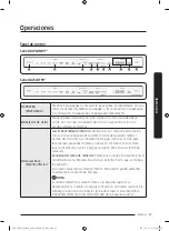 Preview for 75 page of Dacor DDW24M99 Series User Manual