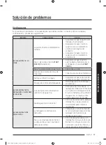 Preview for 89 page of Dacor DDW24M99 Series User Manual