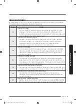 Preview for 93 page of Dacor DDW24M99 Series User Manual