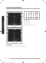 Preview for 122 page of Dacor DDW24M99 Series User Manual