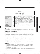 Preview for 129 page of Dacor DDW24M99 Series User Manual