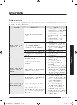 Preview for 141 page of Dacor DDW24M99 Series User Manual