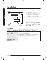 Предварительный просмотр 10 страницы Dacor DDW24M999UM Installation Instructions Manual