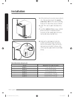 Предварительный просмотр 16 страницы Dacor DDW24M999UM Installation Instructions Manual