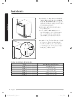 Предварительный просмотр 80 страницы Dacor DDW24M999UM Installation Instructions Manual