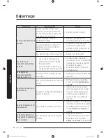 Preview for 96 page of Dacor DDW24T99 Series User Manual