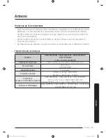 Preview for 99 page of Dacor DDW24T99 Series User Manual