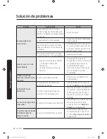 Preview for 148 page of Dacor DDW24T99 Series User Manual