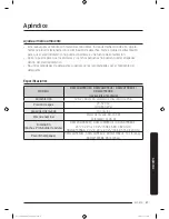 Preview for 151 page of Dacor DDW24T99 Series User Manual