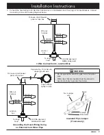 Предварительный просмотр 11 страницы Dacor DH3006 Installation Instructions Manual