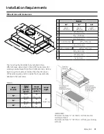 Предварительный просмотр 11 страницы Dacor DH48U790LS/DA Installation Instructions Manual