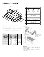 Предварительный просмотр 27 страницы Dacor DH48U790LS/DA Installation Instructions Manual