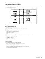 Предварительный просмотр 25 страницы Dacor DHD30M700WM Installation Instructions Manual