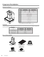 Предварительный просмотр 26 страницы Dacor DHD30M700WM Installation Instructions Manual