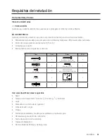 Предварительный просмотр 41 страницы Dacor DHD30M700WM Installation Instructions Manual