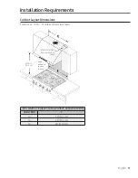 Preview for 11 page of Dacor DHD30M967 Installation Instructions Manual