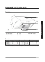 Предварительный просмотр 9 страницы Dacor DHD36M976WM User Manual