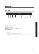 Предварительный просмотр 11 страницы Dacor DHD36M976WM User Manual