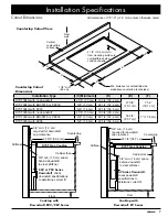 Preview for 9 page of Dacor Discovery DCYT365GWLP Installation Instructions Manual