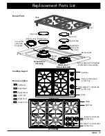 Preview for 15 page of Dacor Discovery DCYT365GWLP Installation Instructions Manual