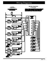 Preview for 17 page of Dacor Discovery DCYT365GWLP Installation Instructions Manual