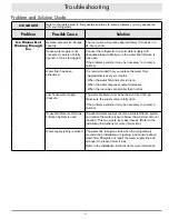 Preview for 33 page of Dacor Discovery DYF42BSIWS Use And Care Manual