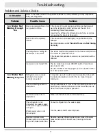 Preview for 34 page of Dacor Discovery DYF42BSIWS Use And Care Manual