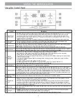 Preview for 11 page of Dacor Discovery DYF42SBIWS Use And Care Manual