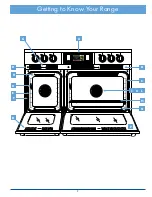 Preview for 9 page of Dacor Discovery DYRP48DS Use And Care Manual