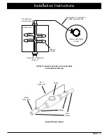 Предварительный просмотр 15 страницы Dacor Discovery DYRP48DSNGH Installation Instructions Manual